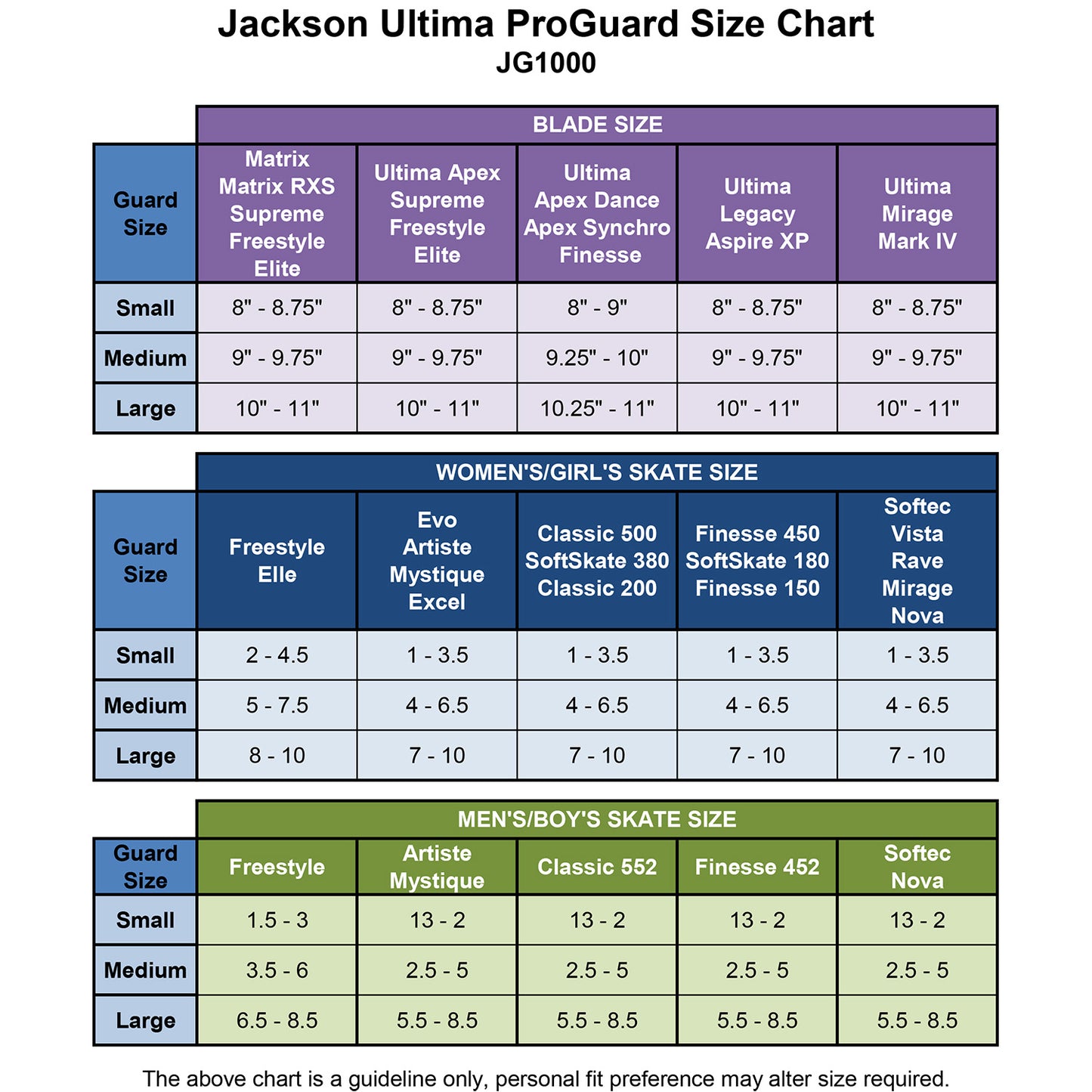 Jackson ProGuard Ice Skate Figure Blade Guards JG1000