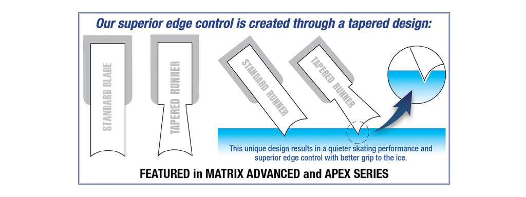 Ultima Apex Elite Ice Skating Freestyle Blades - TB105