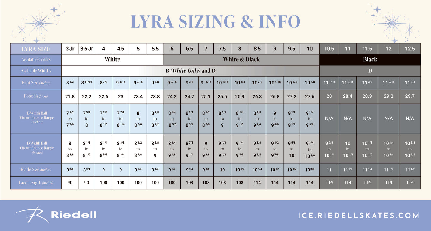 Riedell Black Lyra Competitive Skate Set