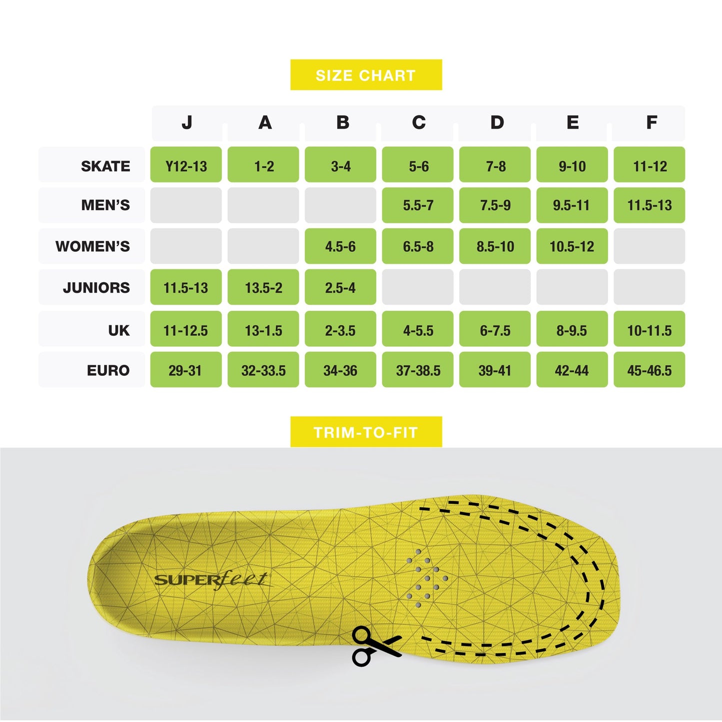 Superfeet Hockey & Figure Skating Comfort Insoles