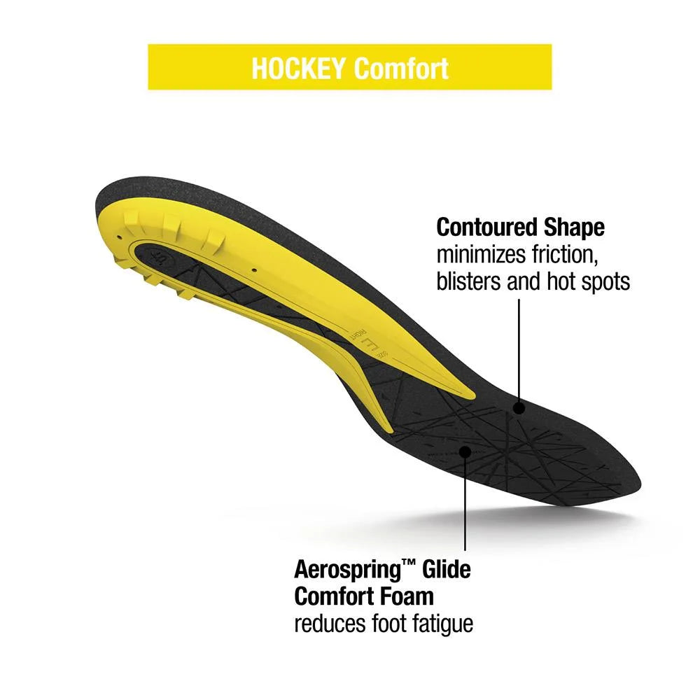 Superfeet Hockey & Figure Skating Comfort Insoles