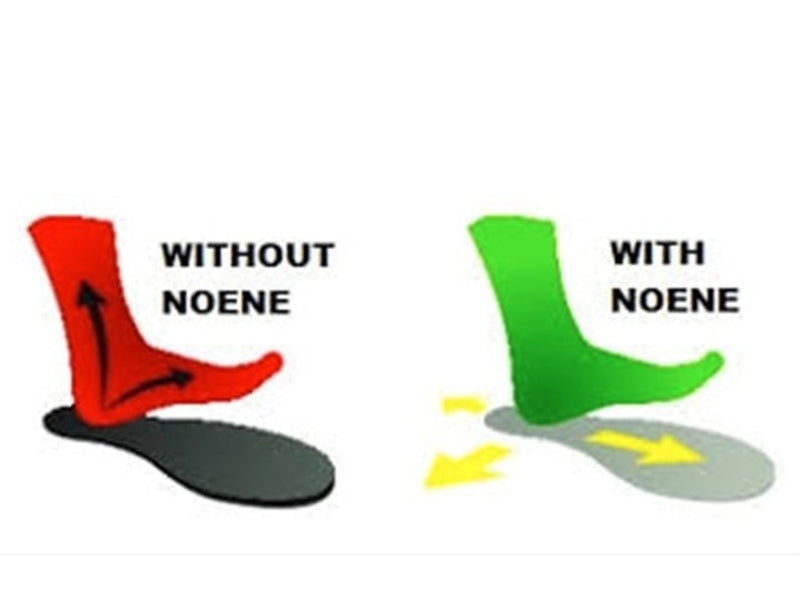 EDEA NOENE Anti-Shock Technology UnderSoles