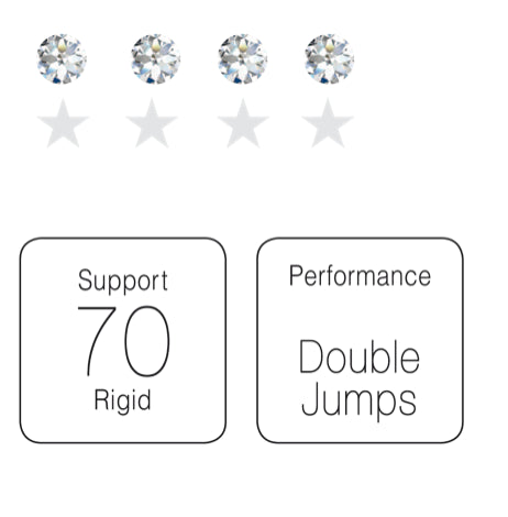 Edea White Chorus Ice Figure Skate Boots
