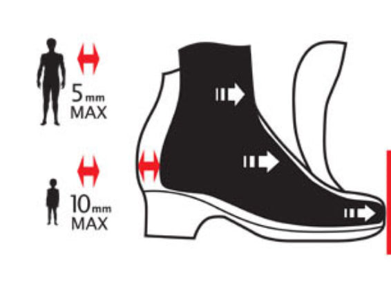 Edea Concerto Ice Figure Skate Boots in White
