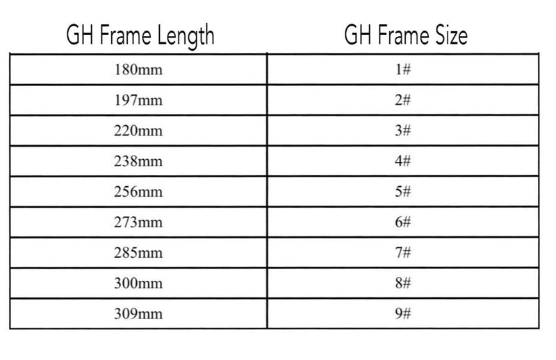 G.H. Off Ice Inline Skates Frames