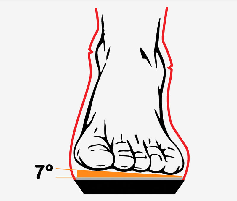 Jackson FB6000 Supreme Footbeds