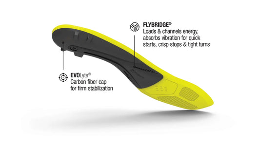 Superfeet Carbon Pro Hockey insoles
