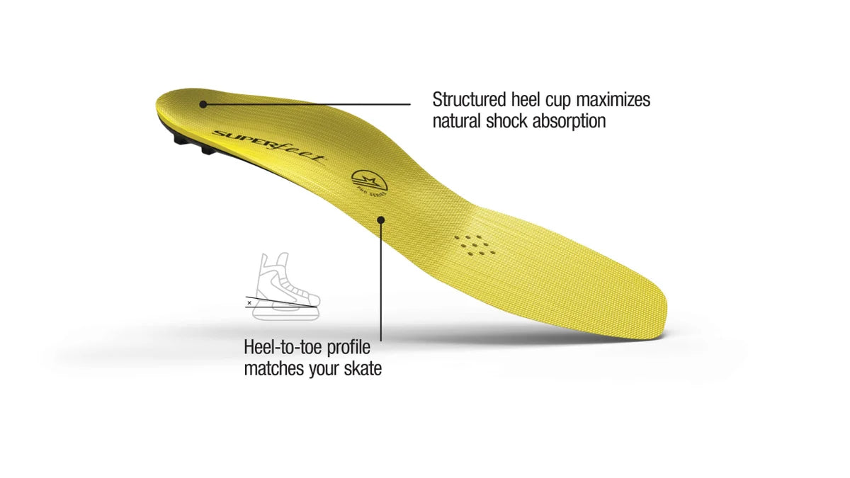 Superfeet Carbon Pro Hockey insoles