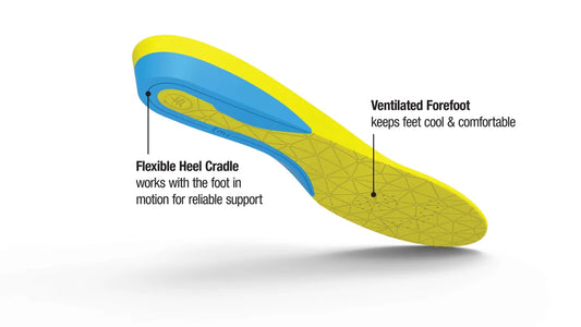 Superfeet Flexthin Dynamic Comfort Insole