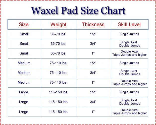 Waxel Hip Crash Pad