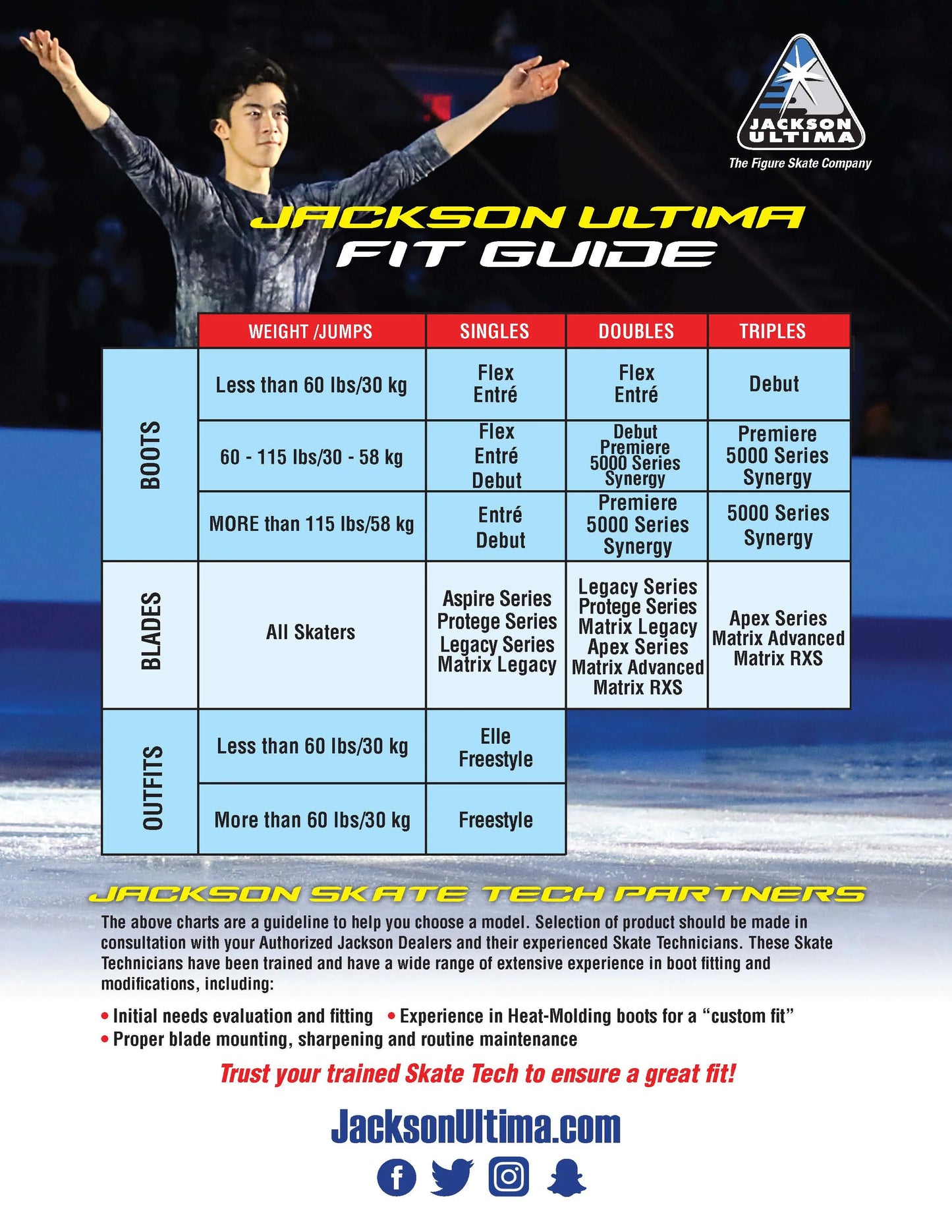 Jackson Excel Tots Beginner Ice Figure Skates (JS1294)