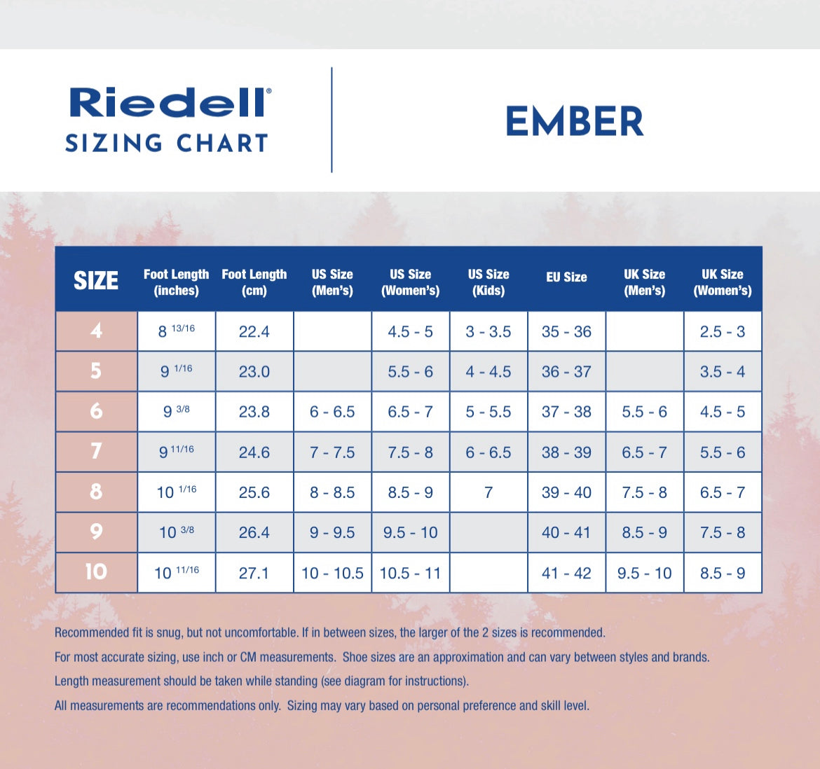 New! Riedell Ember Skate Set in Blush Pink