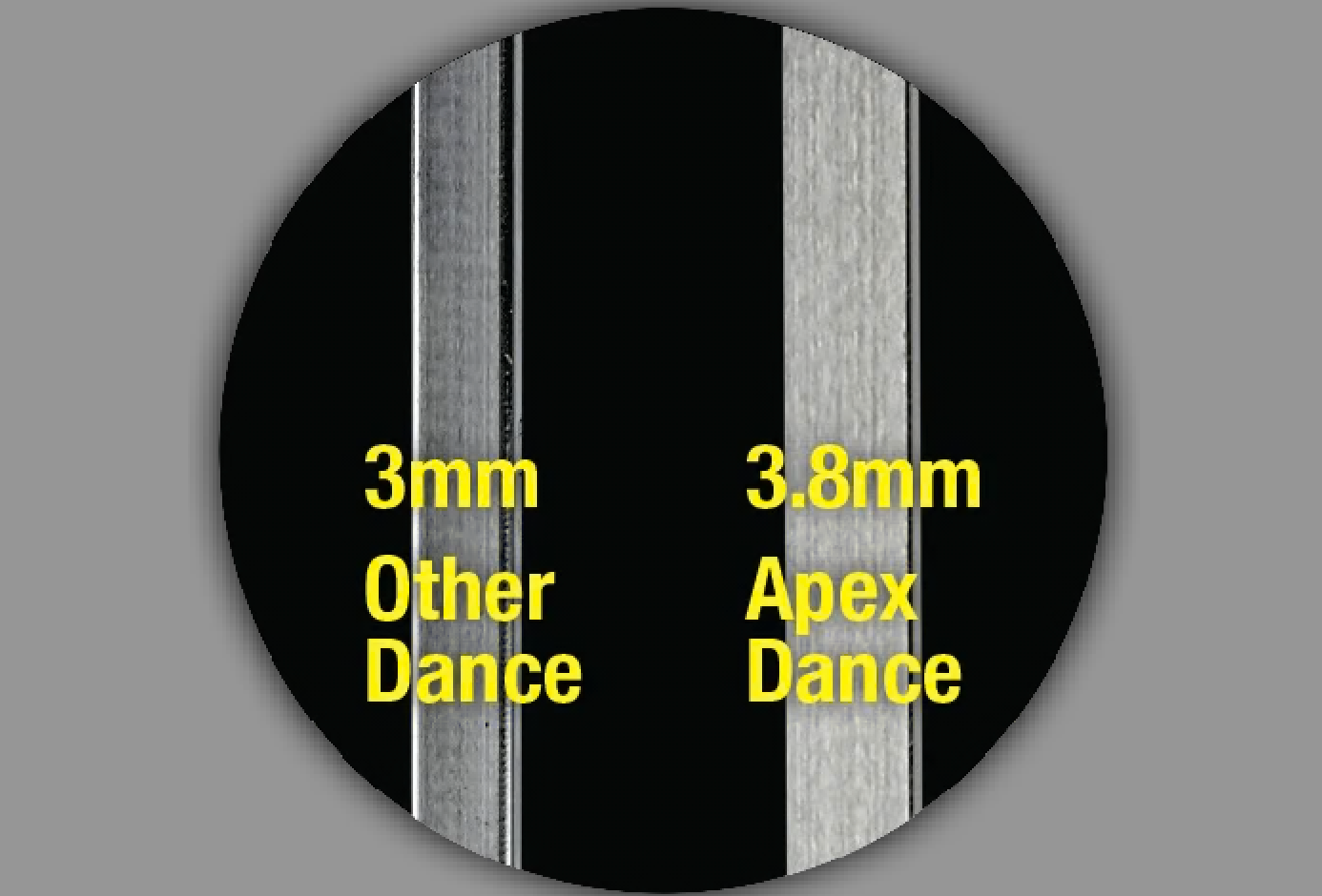 Jackson Tb115 Apex Ice Dance Figure Skating Blade