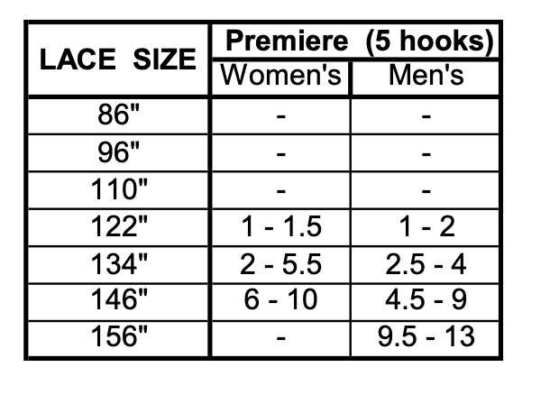 Jackson premiere model skate lace chart