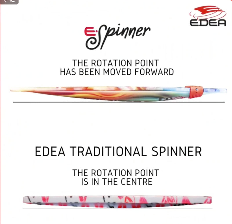 Normal Spinner Edea E-Spinner for Off-ice training – Icesk8 | Figure Skating Store