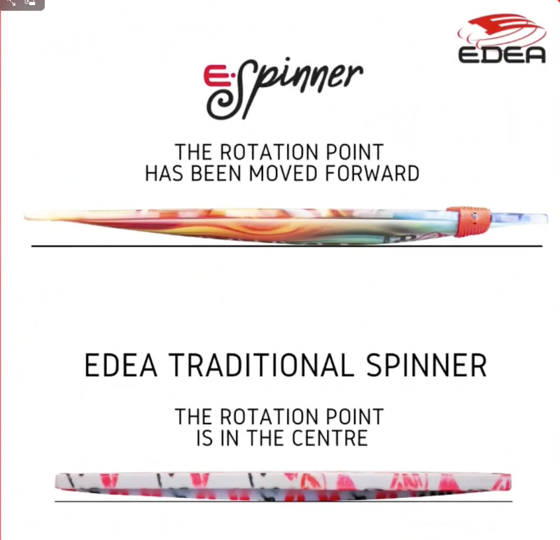 Spinner - Edea Skates