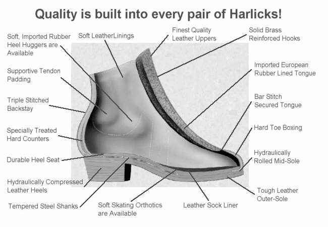Harlick Custom Boot