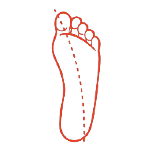Jackson FB6000 Supreme Footbeds