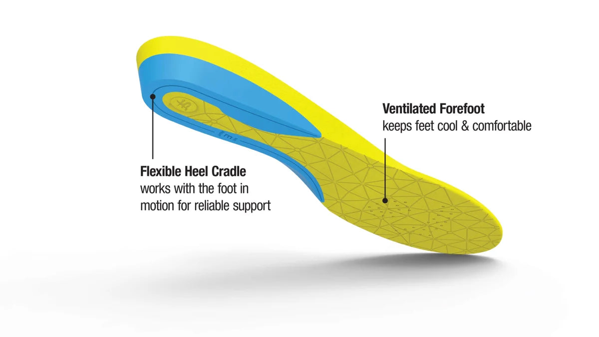Superfeet Flexthin Dynamic Comfort Insole